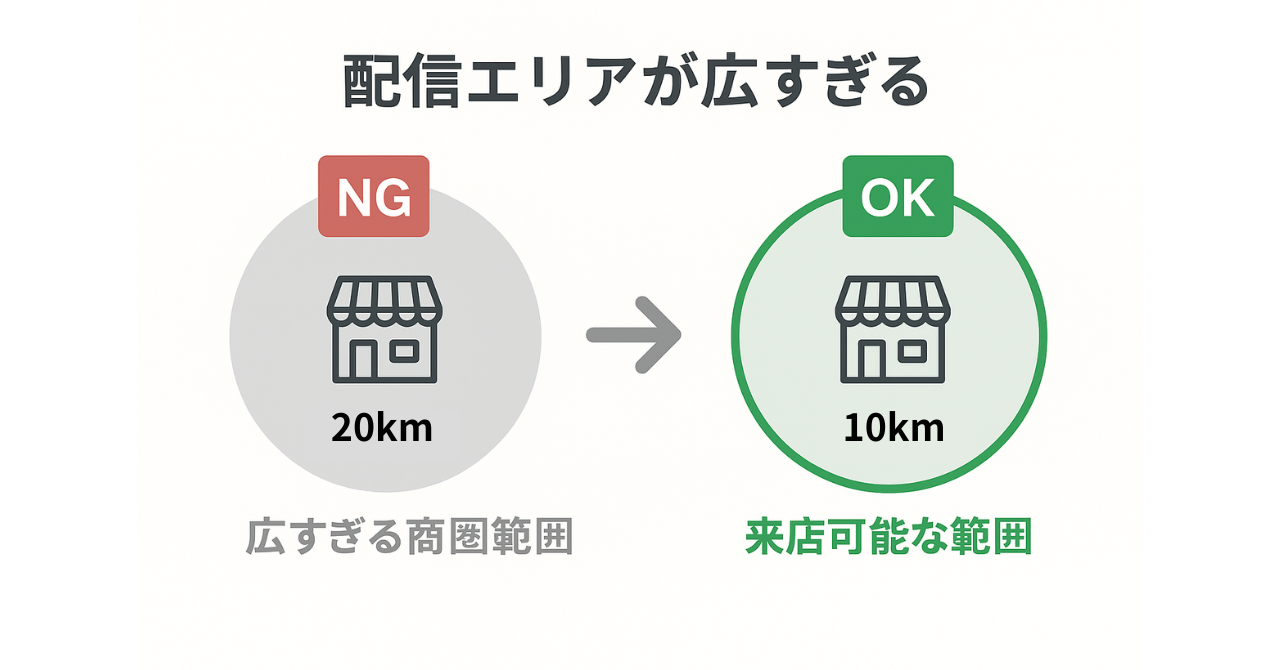 配信エリアが広すぎる
