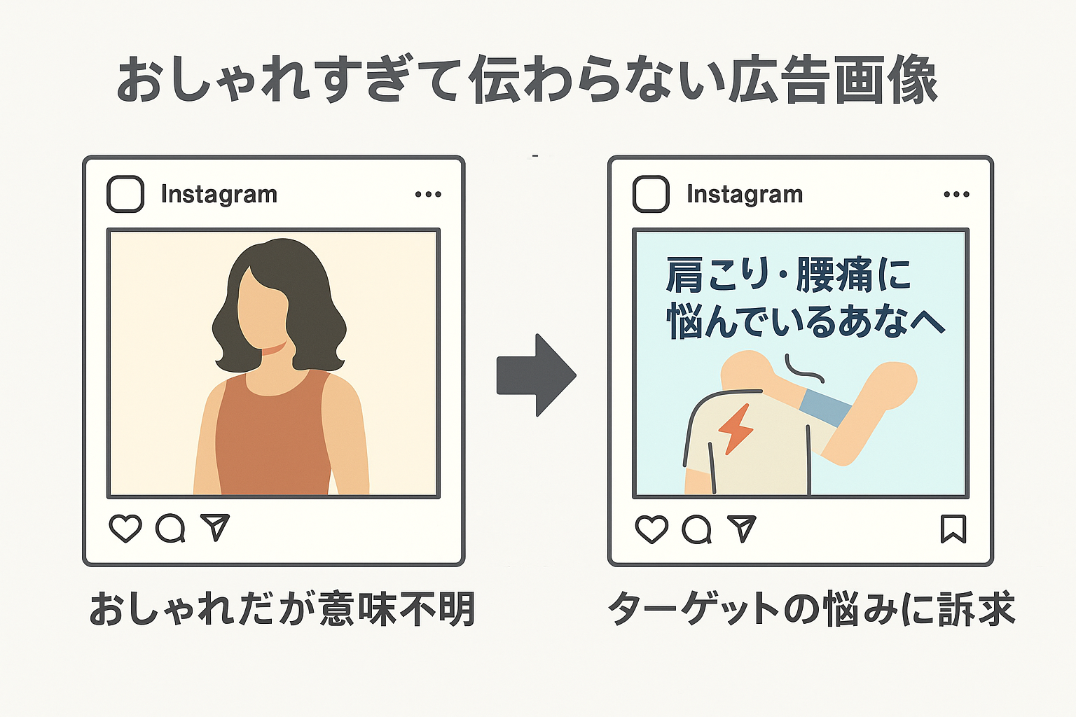 おしゃれすぎて伝わらない広告画像