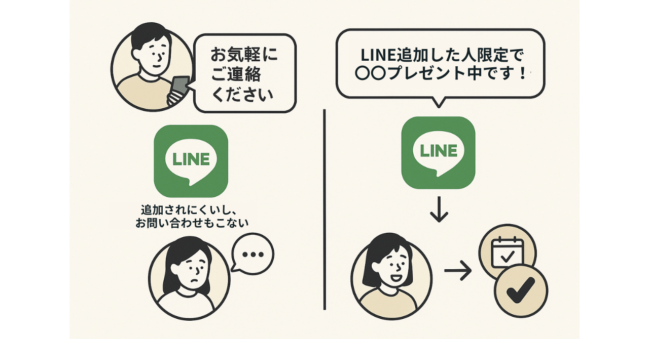 LINE追加する理由を作る