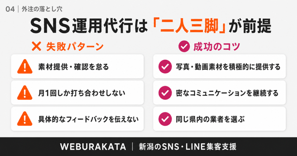 SNS運用を外注するときの落とし穴|「丸投げ」では失敗します