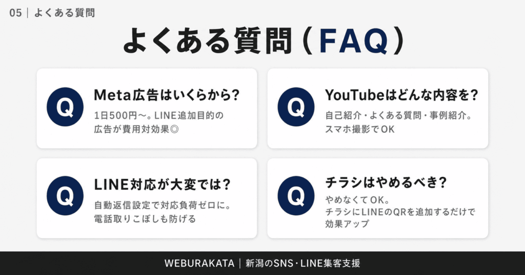 WEB集客よくある質問