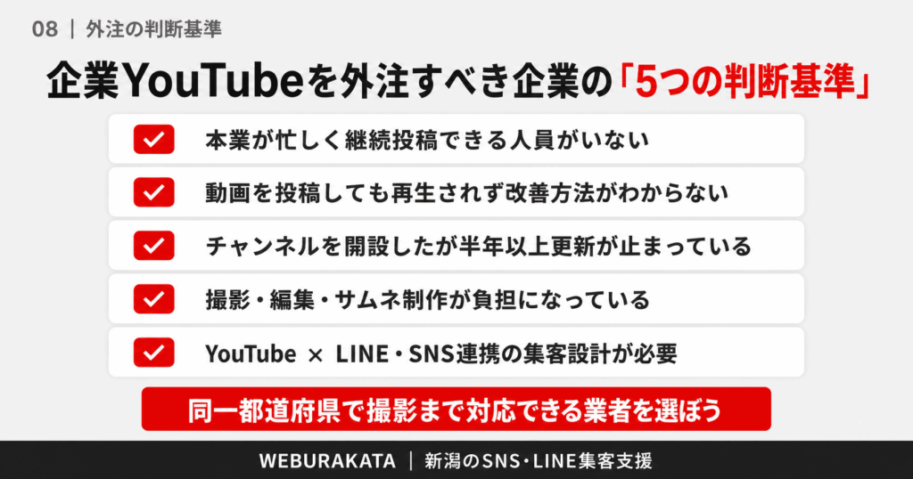 企業YouTube外注について