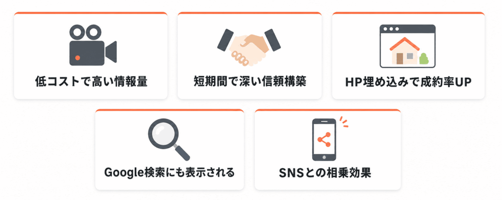 中小企業がYouTubeマーケティングを活用するメリット5つ