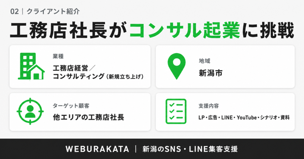 工務店社長がコンサル起業をゼロから立ち上げた集客の仕組み_クライアント紹介_工務店社長のコンサル起業