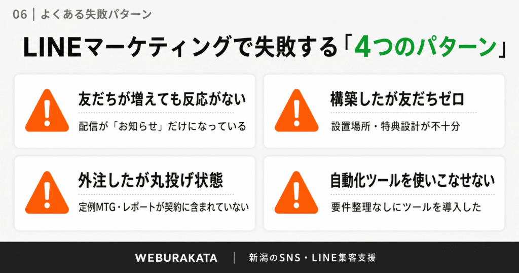 よくある失敗パターンと対策