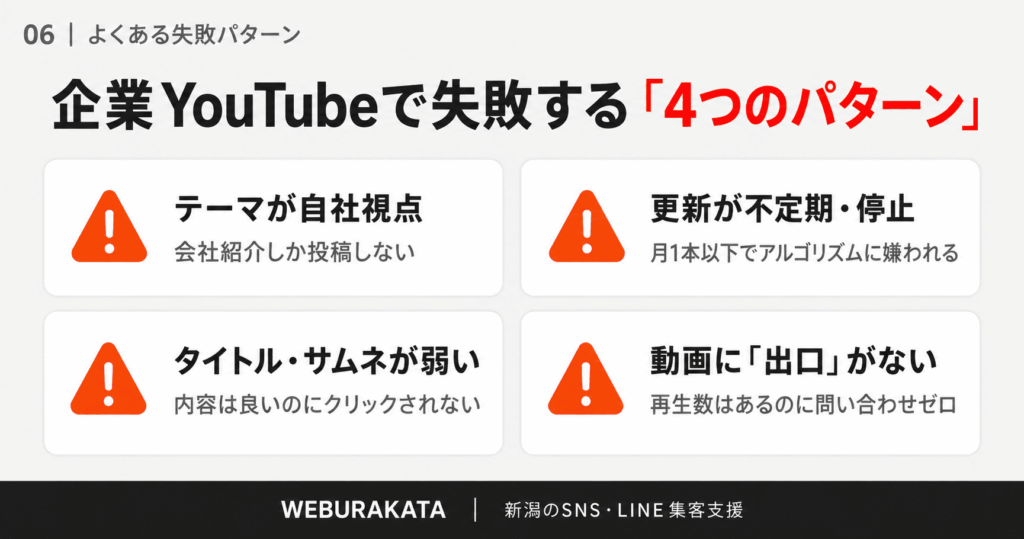 企業YouTube失敗するパターン