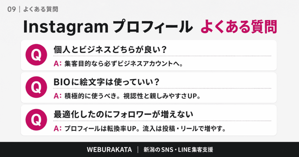 InstagramプロフィールFAQ