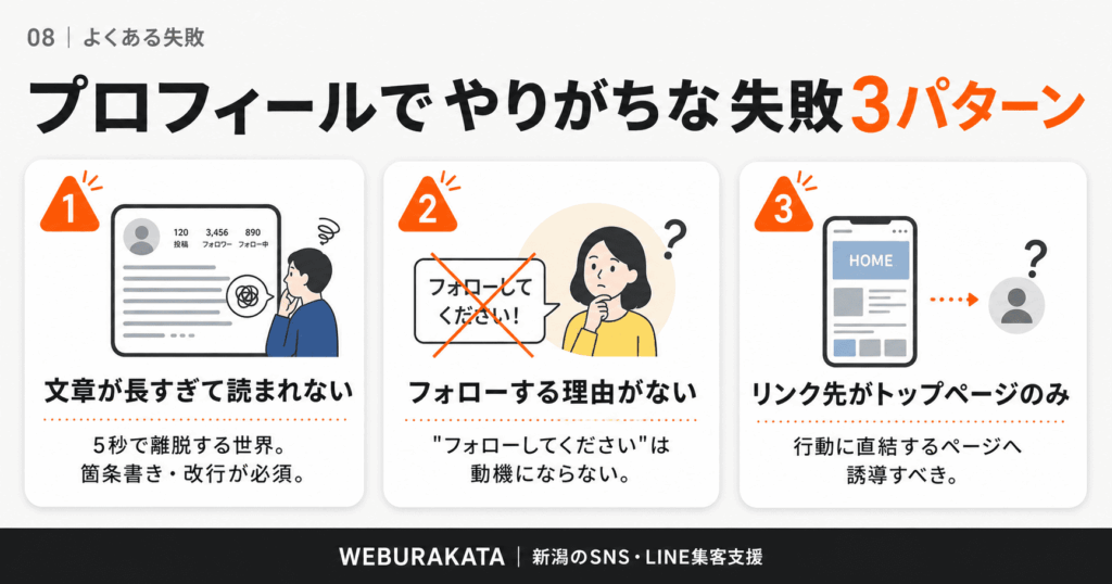 プロフィール失敗3パターン