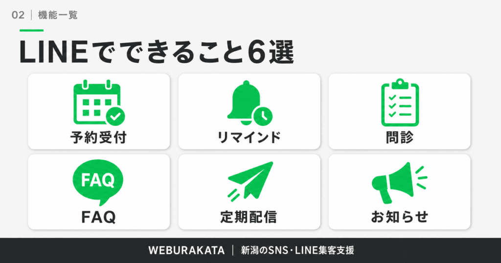 02_LINEでできること6選