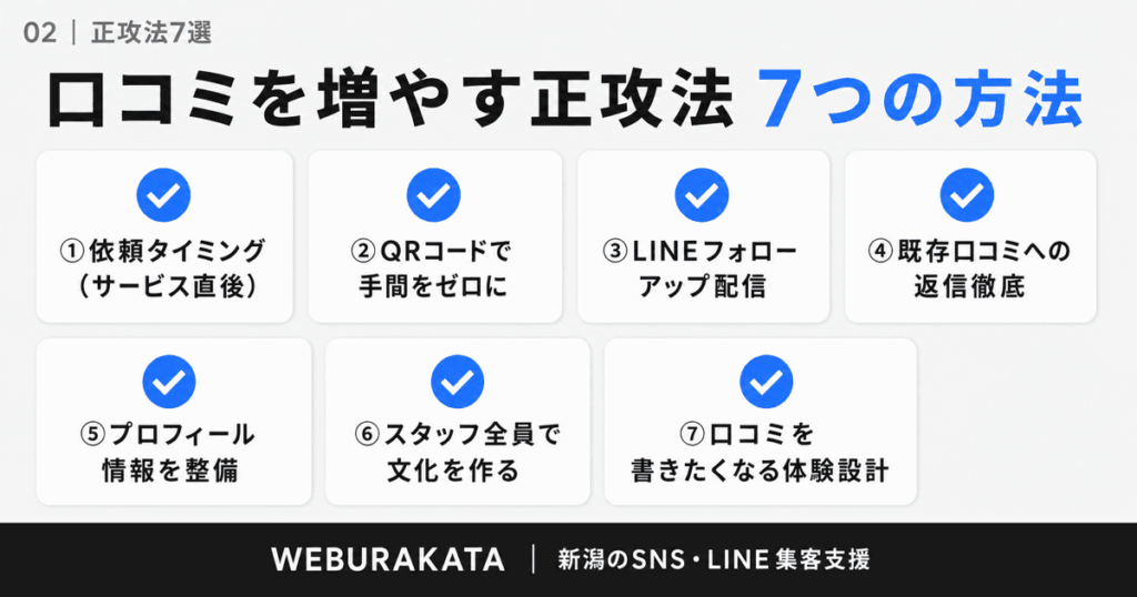 口コミを増やす7つの方法