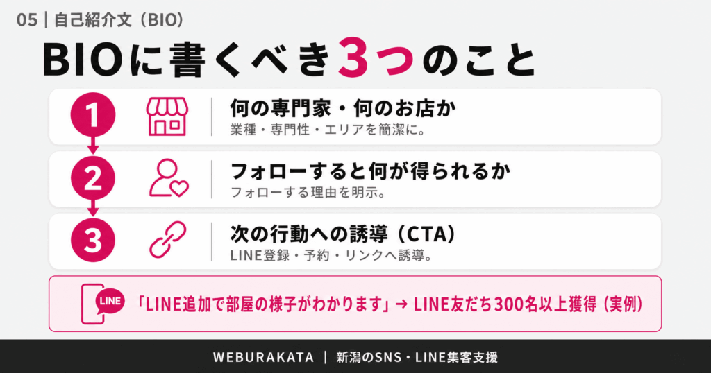 BIOに書くべき3つのこと