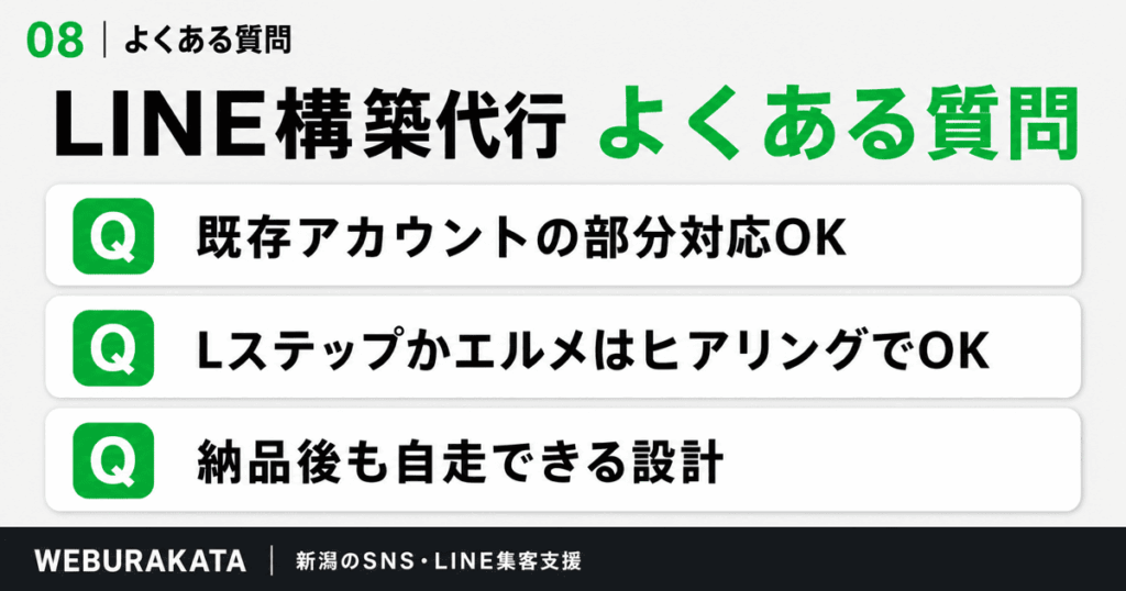 LINE構築代行FAQ