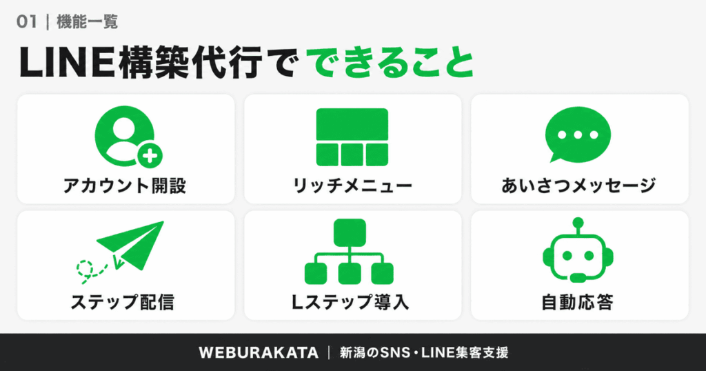 LINE構築代行でできること
