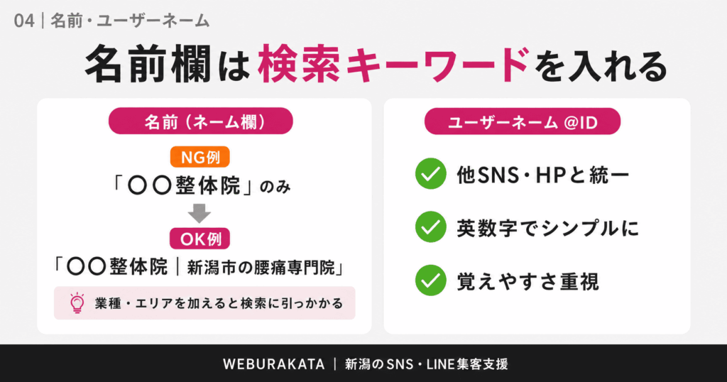 名前ユーザーネーム設定方法