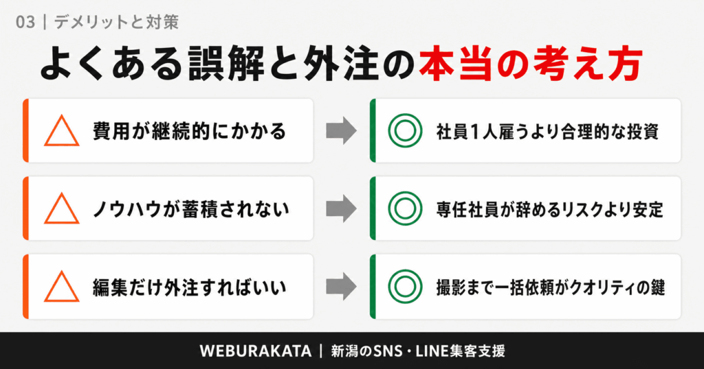 YouTube外注の3つのデメリットと対策
