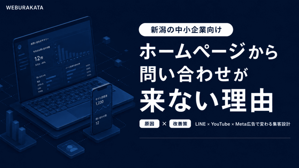 ホームページからお問い合せこない理由