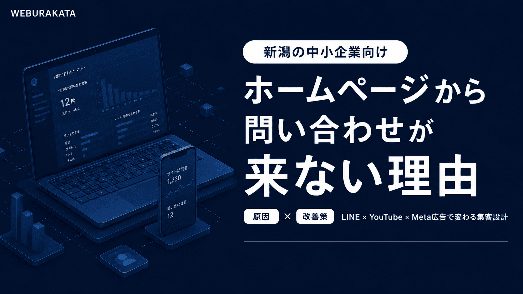 ホームページからお問い合せこない理由