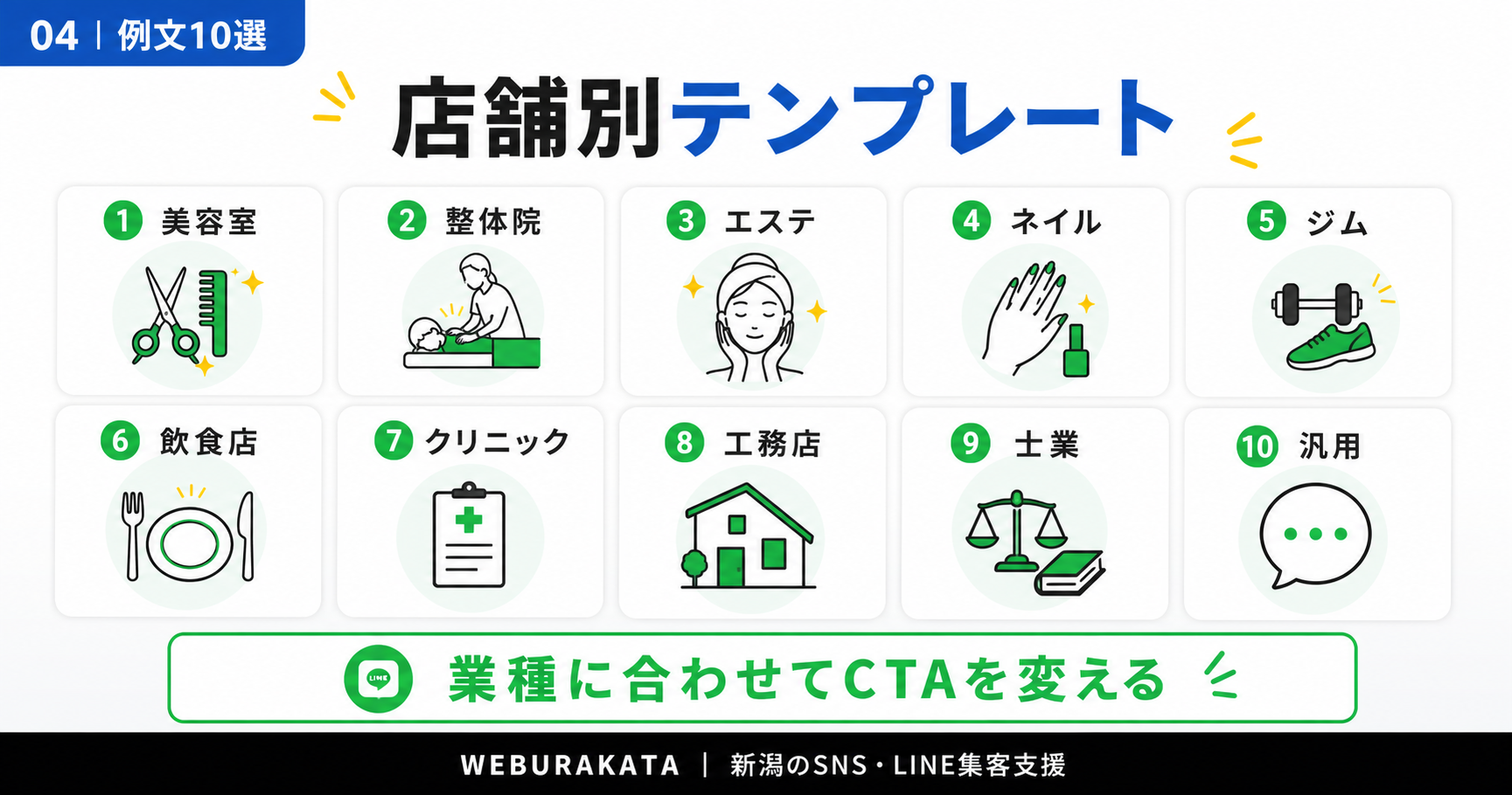 LINE公式のあいさつメッセージ例文10選