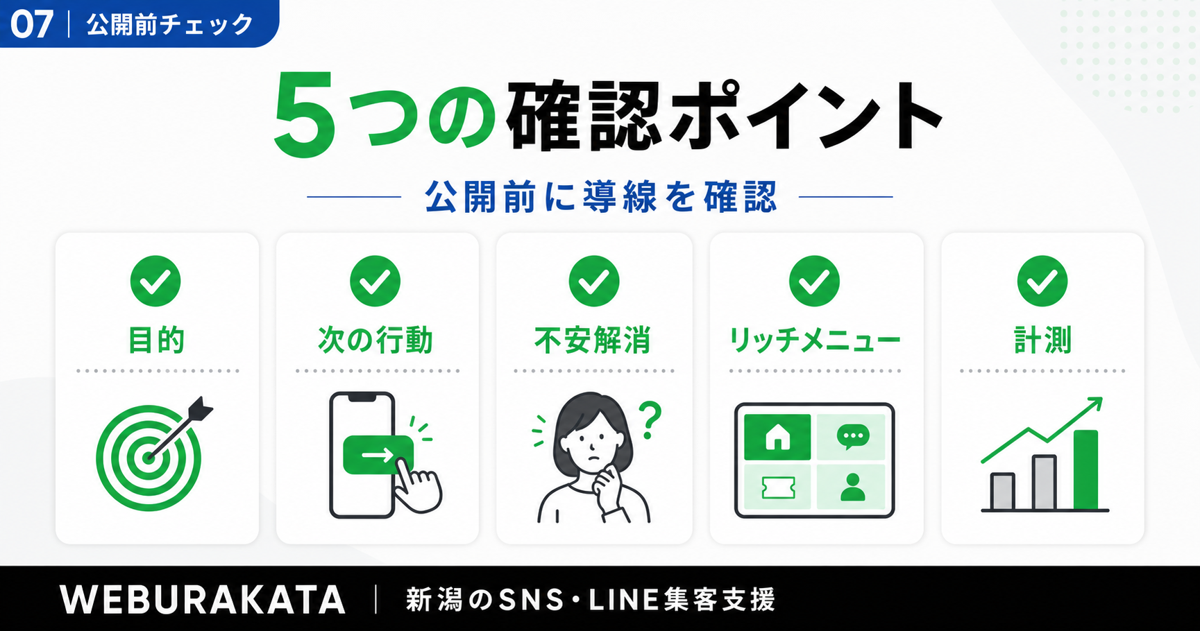 公開前に確認したいチェックリスト