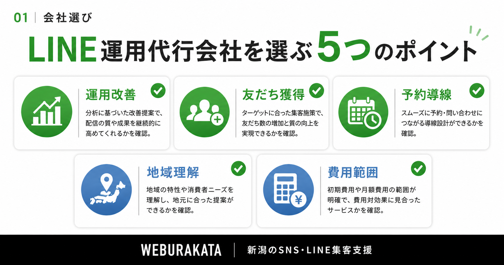 LINE運用代行会社を選ぶ際に見るべき5つのポイントを整理した図解