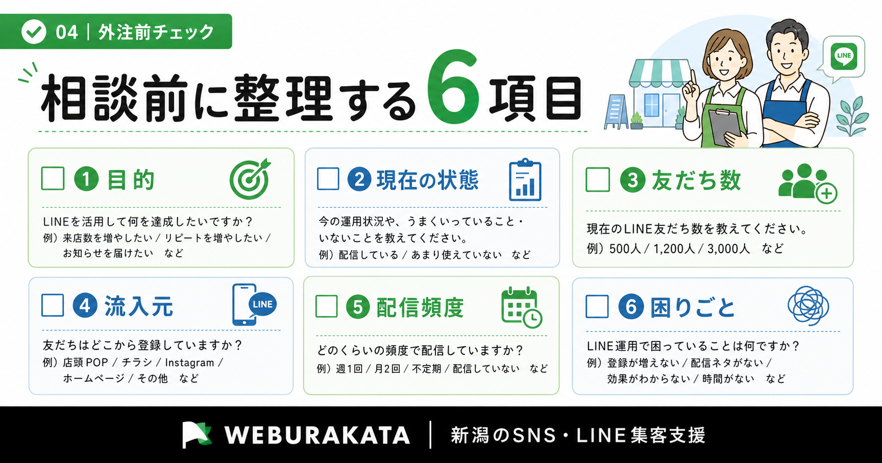 LINE公式アカウント運用を外注する前に整理する6項目のチェックリスト
