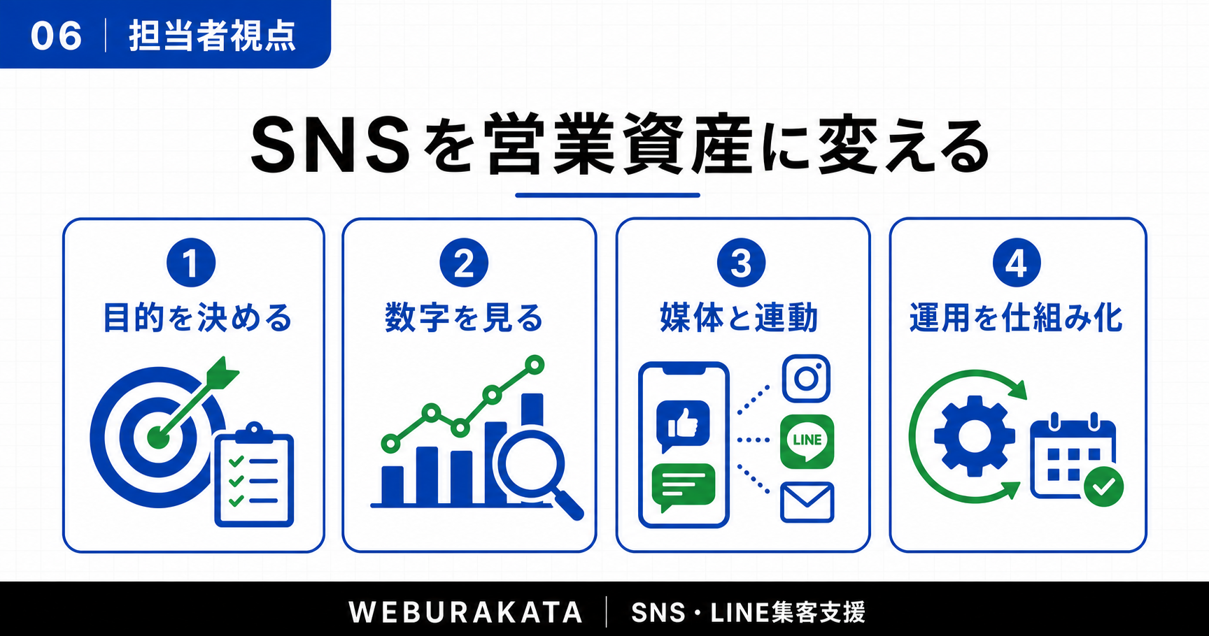 担当者コメント