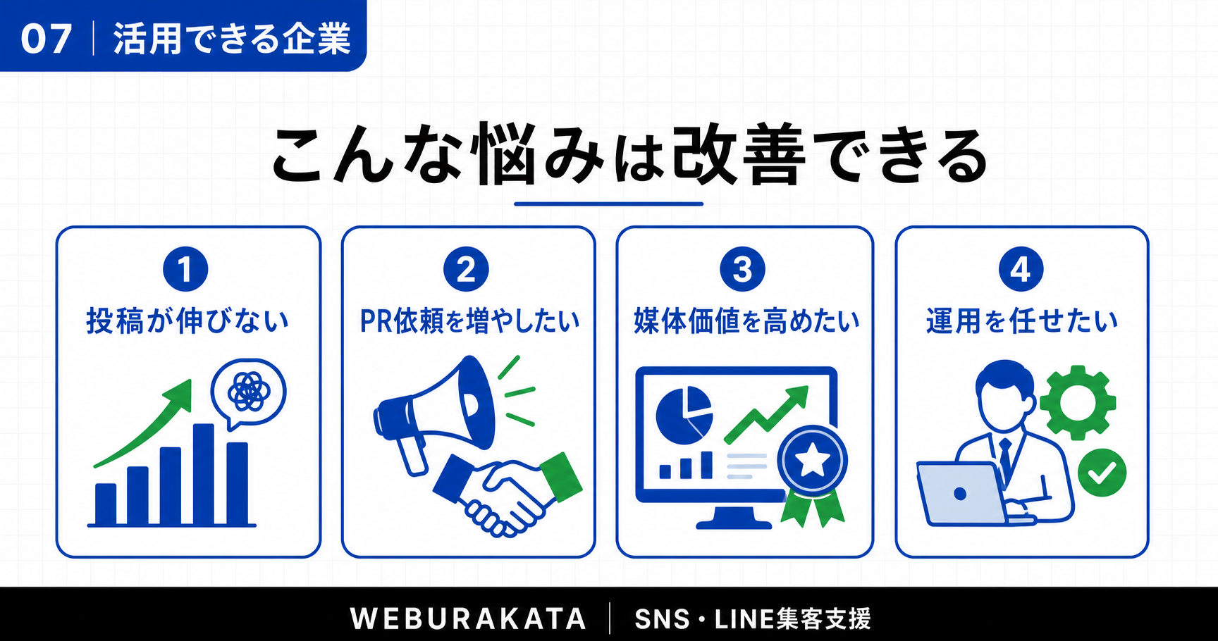 ローカル情報アカウントや店舗紹介アカウント向けのInstagram活用