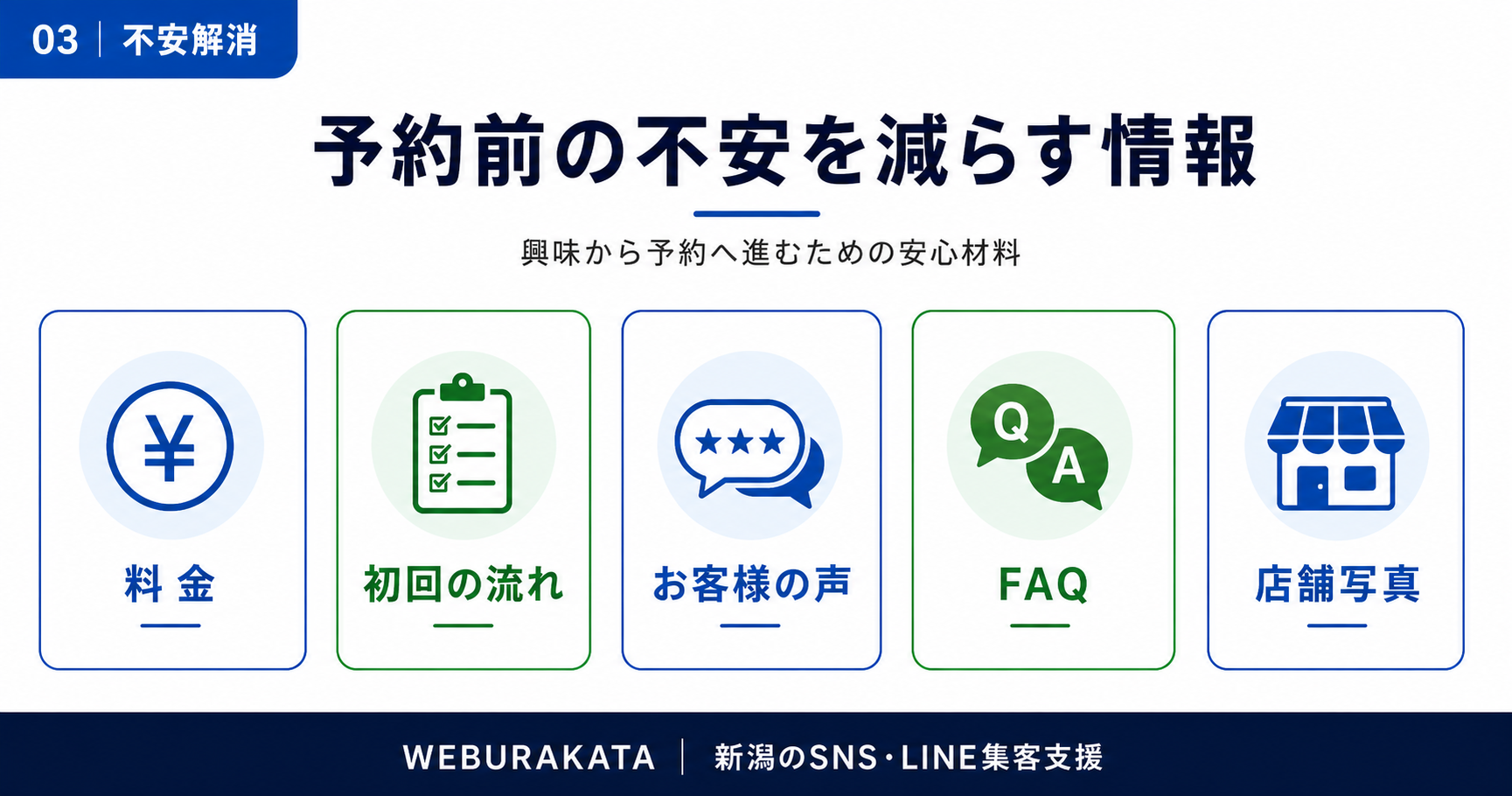 予約前の不安を解消する情報