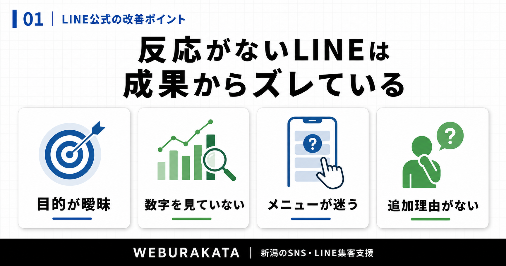 反応がないLINE公式アカウントの改善ポイントを整理した図解