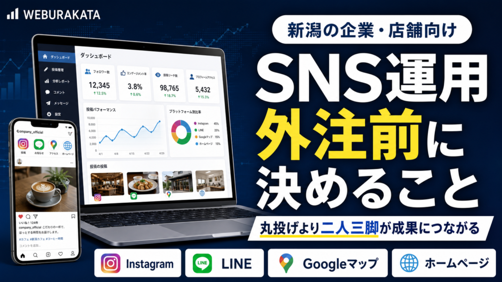 SNS運用を外注する前に決めることを解説するWEBURAKATAのブログサムネイル