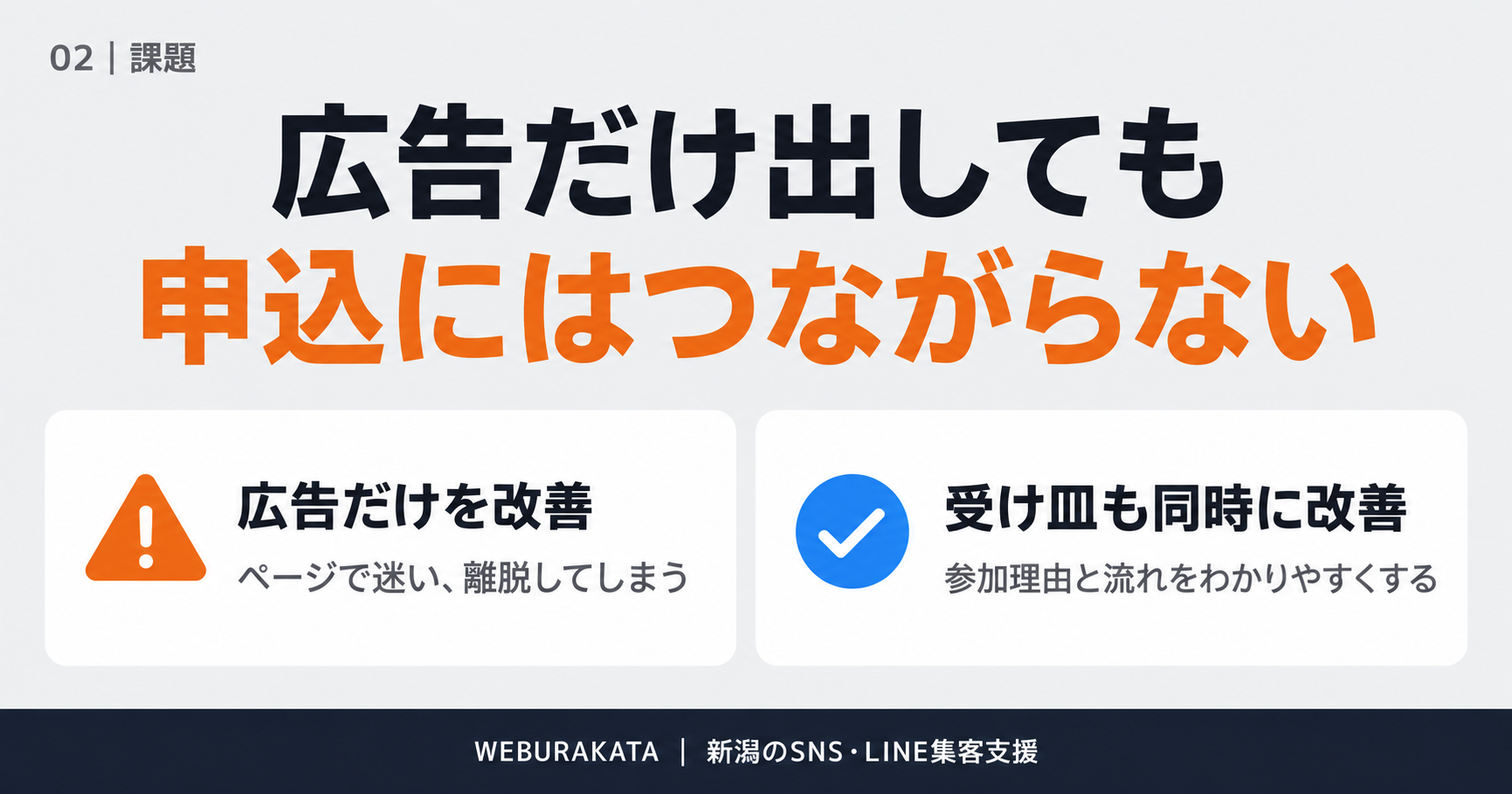 導入前の課題