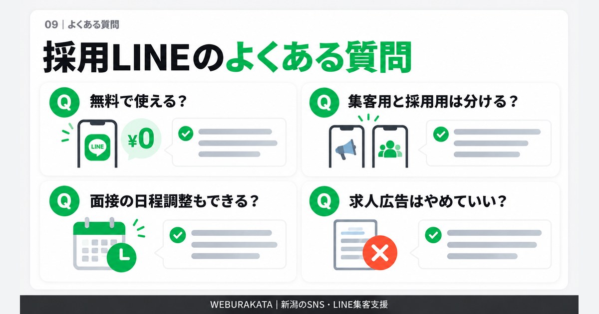 採用LINEのよくある質問