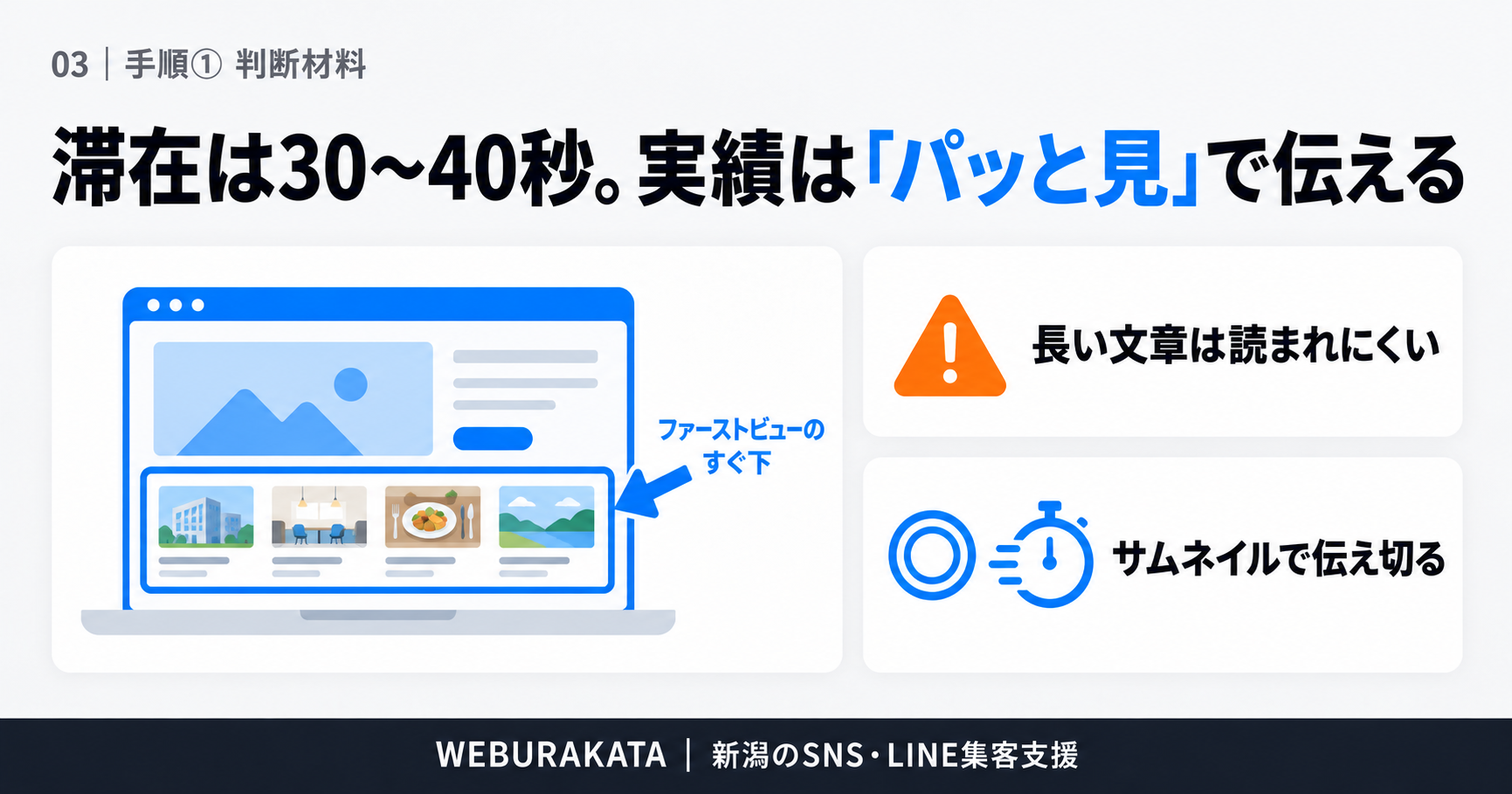手順①：支援実績を「パッと見」で伝える【最重要】