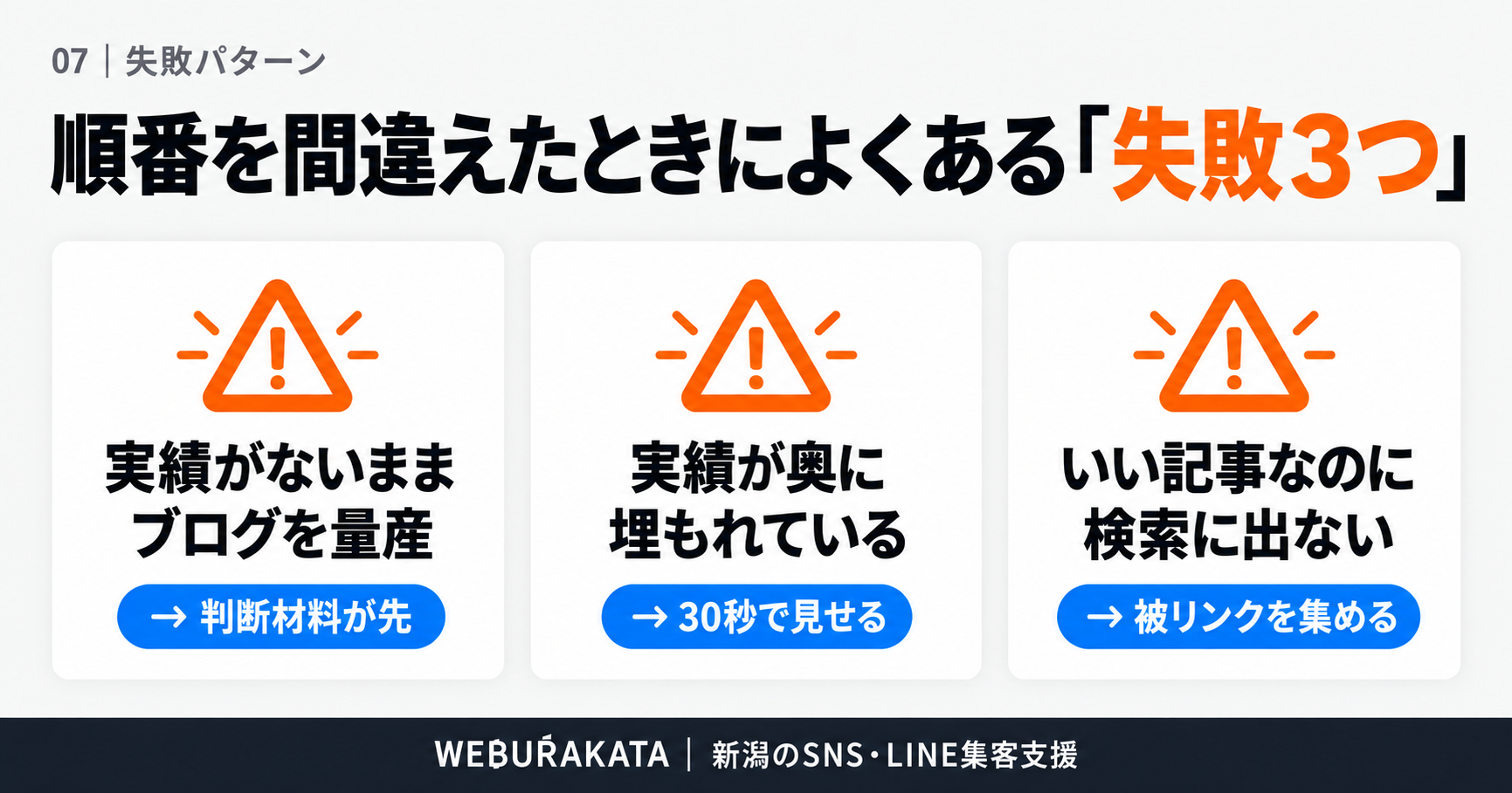 順番を間違えたときによくある失敗3つ